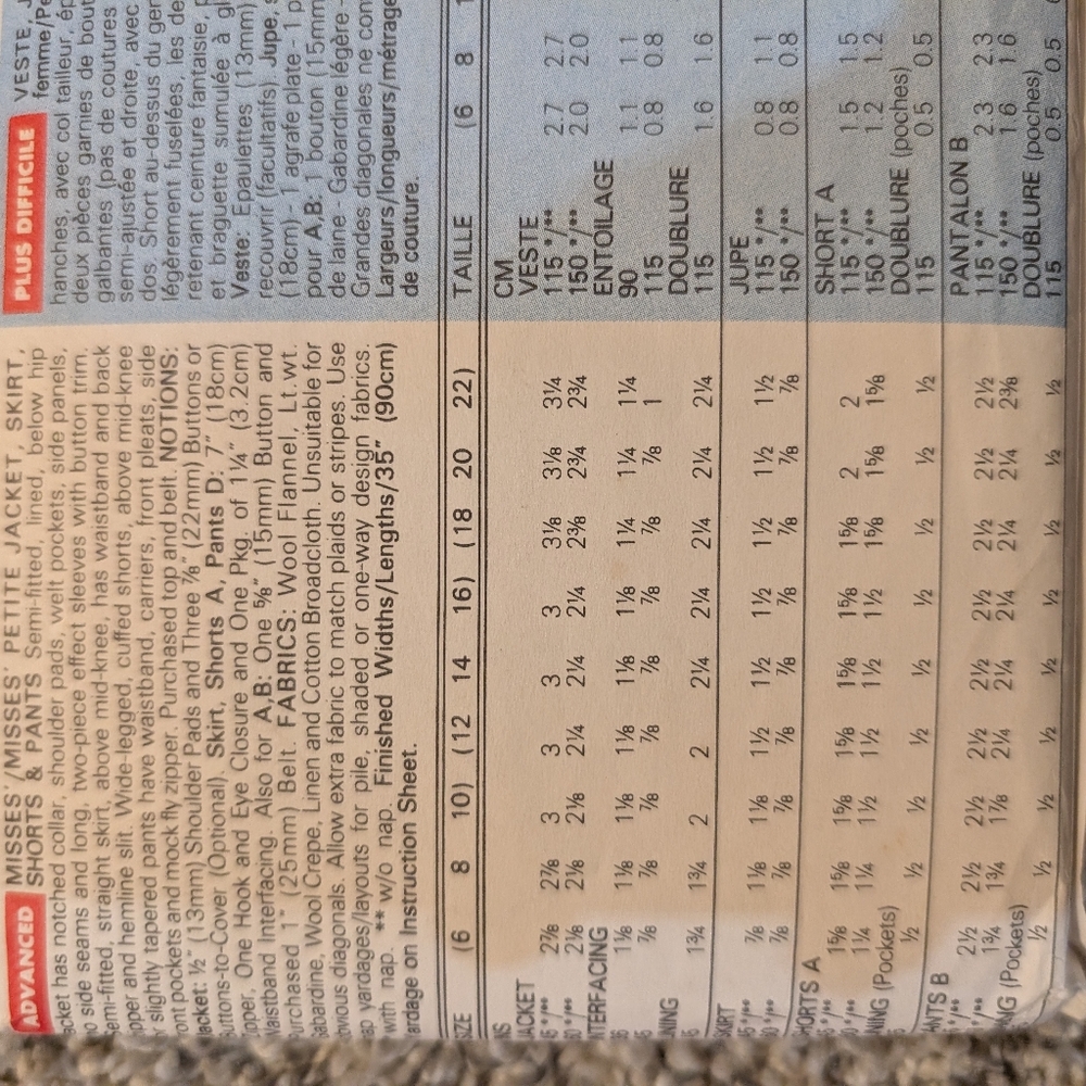 Butterick Pattern - Picture 2 of 4